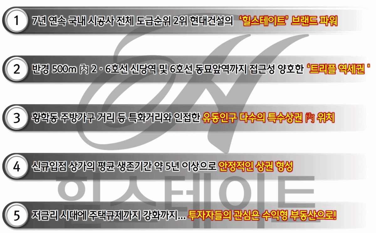 힐스테이트 청계 센트럴 상업시설 프리미엄.gif